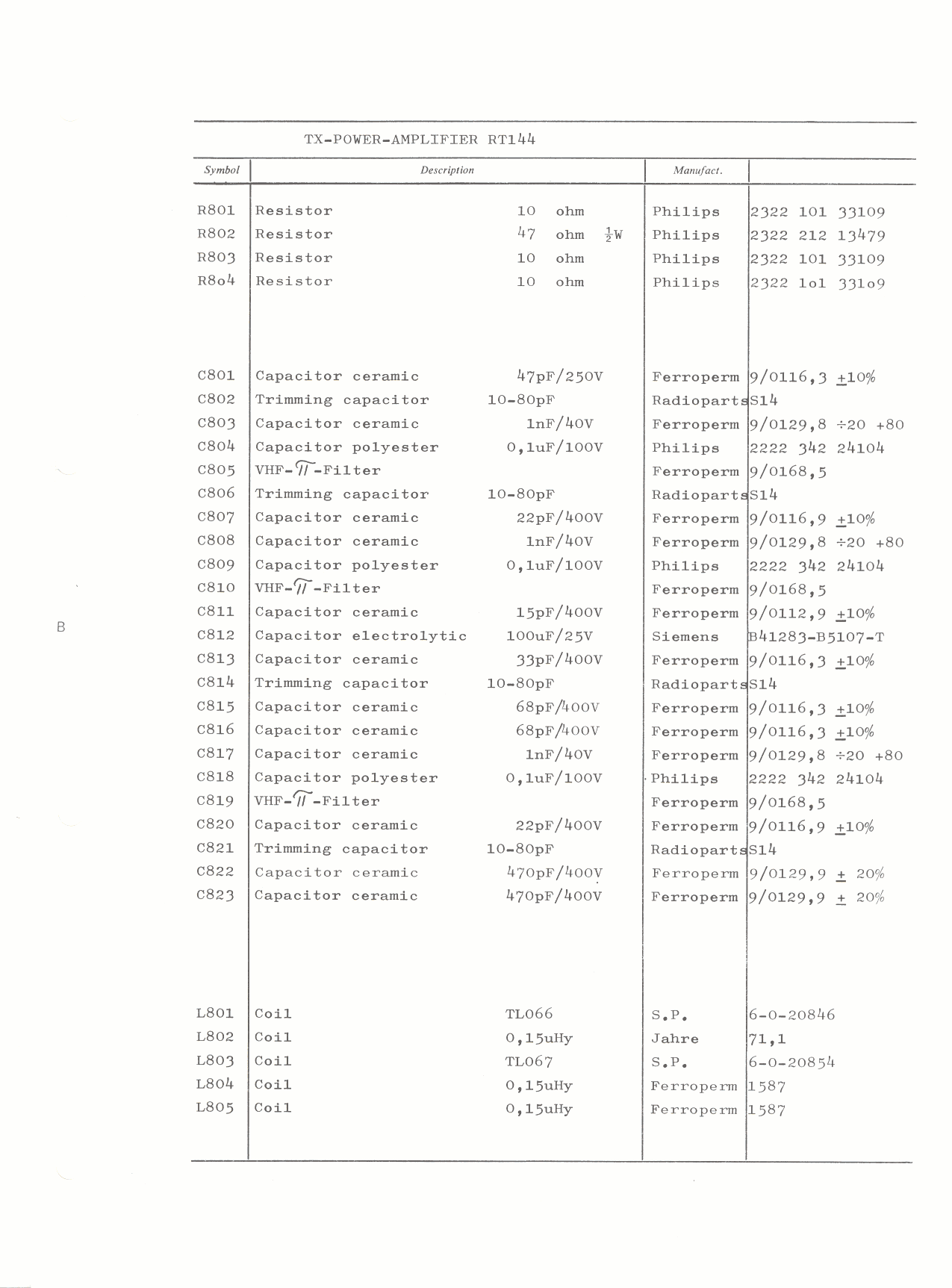 TX-Power-amplifier part list-1